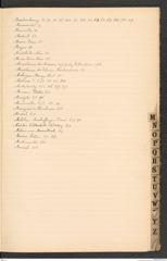 k.k. naturhistorisches Hofmuseum, Index Intendanzakten 1897, Seite 27